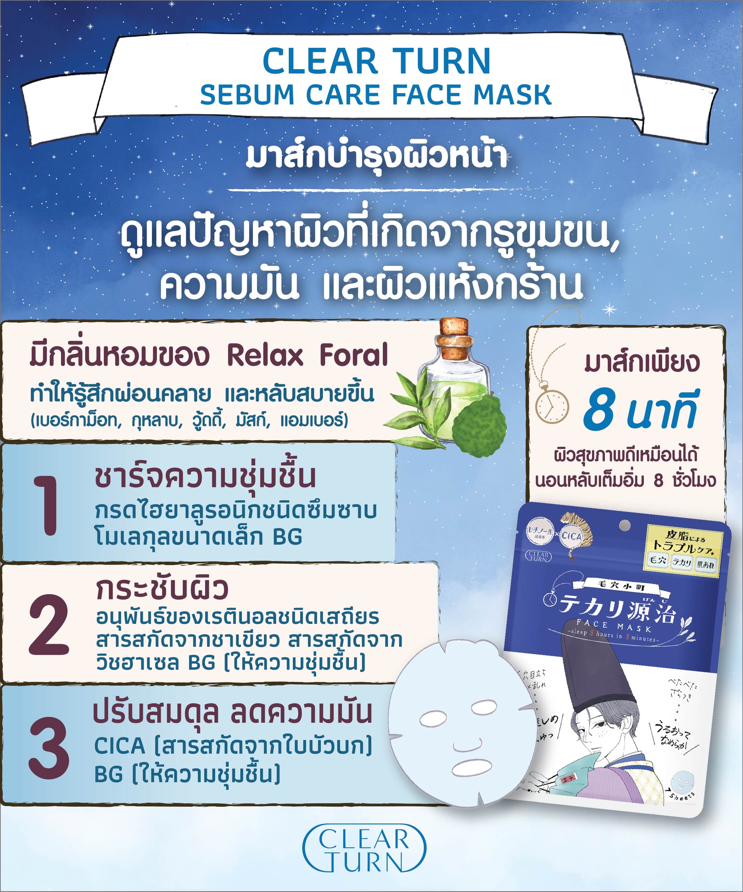 แผ่นมาสก์บำรุงผิวหน้า CLEAR TURN  ซีบัม แคร์  7 แผ่น_3
